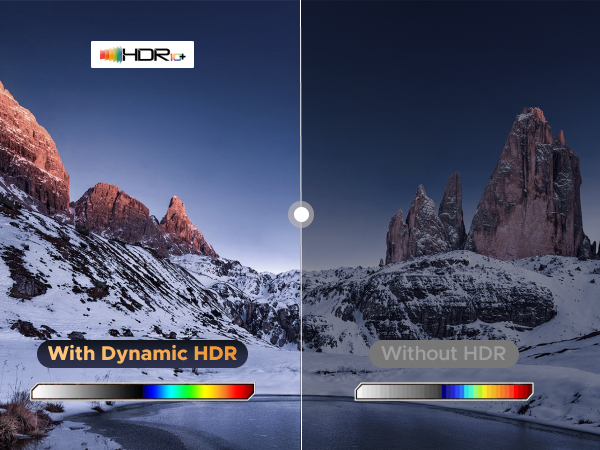 Supports HDR 10+