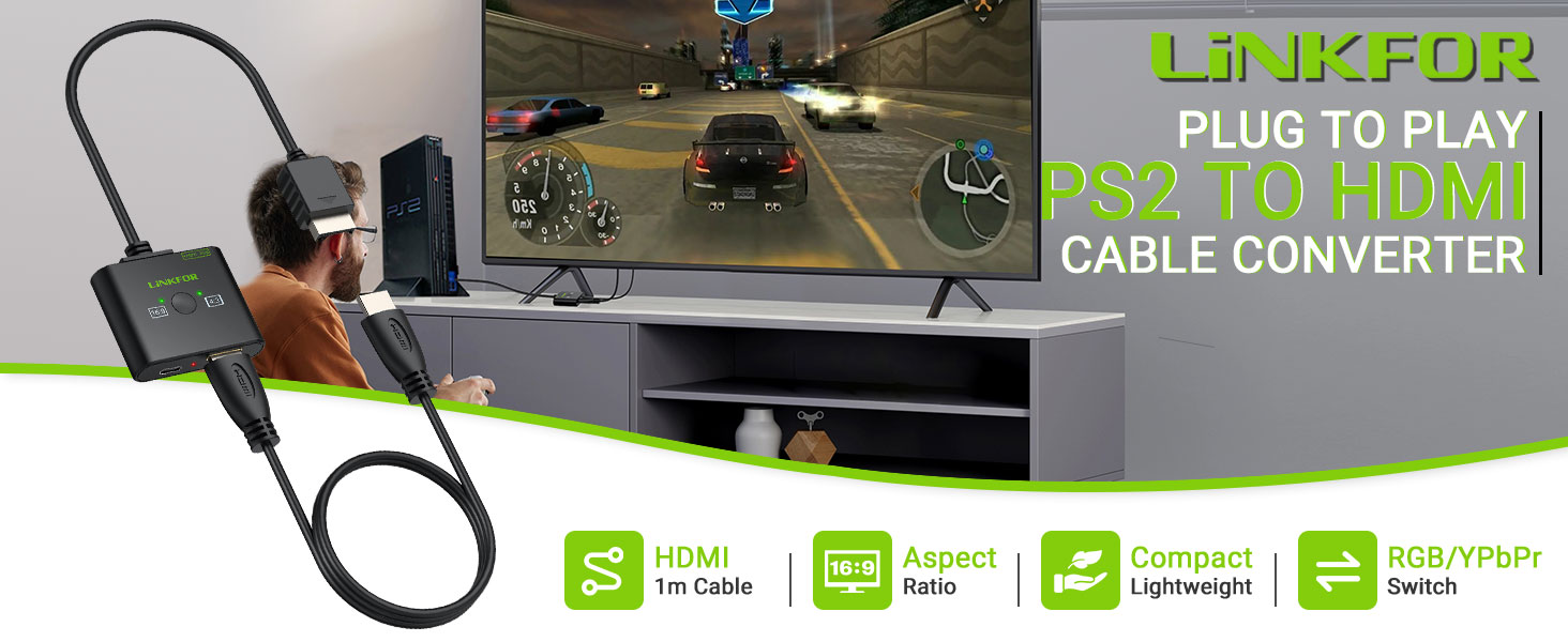 HDMI Converter