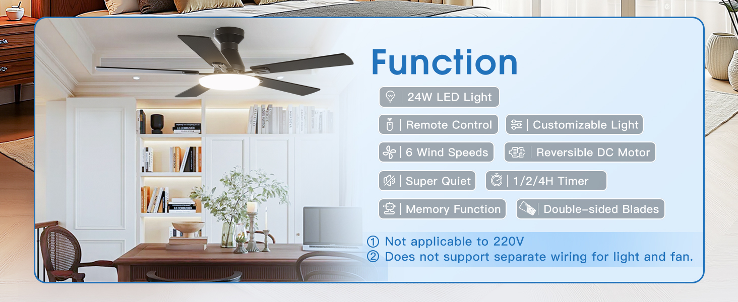 Ceiling fans function