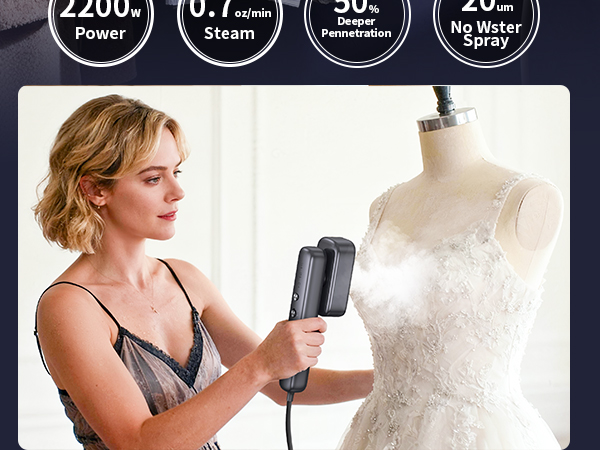 Travel Garment Steamers