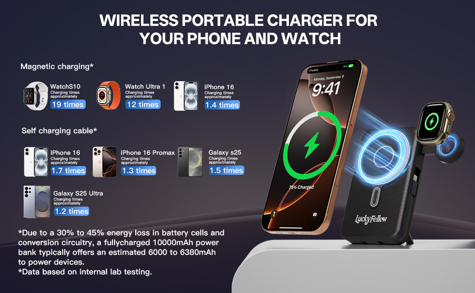 mini portable charger