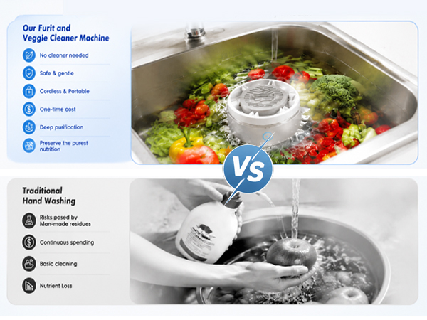 fruit and veggie cleaner machine