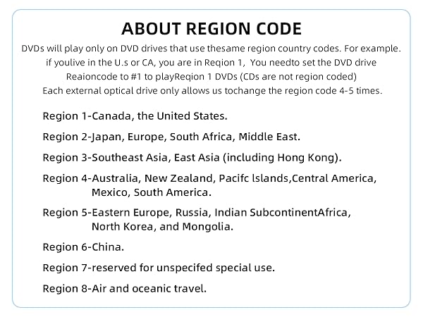 bluray drive external