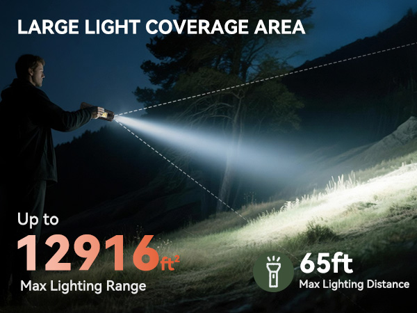 Camping Light with Stand