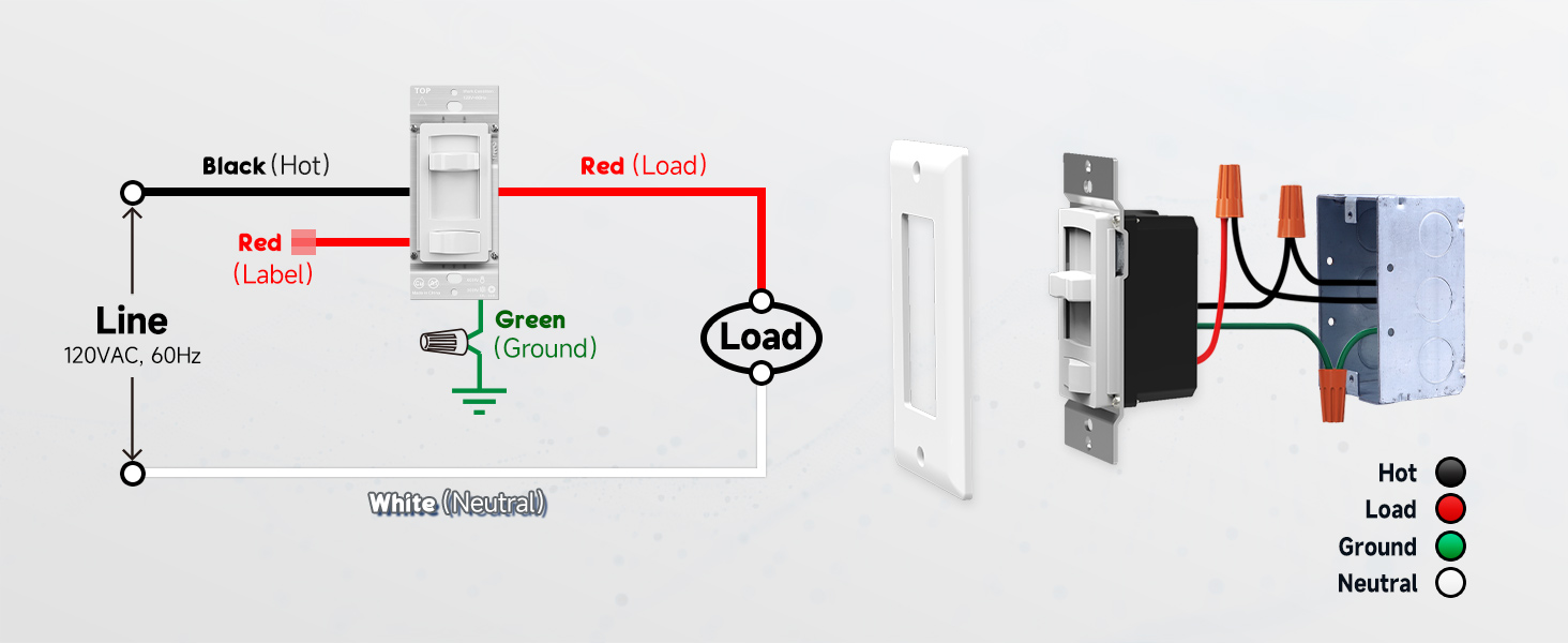 single pole dimmer switch