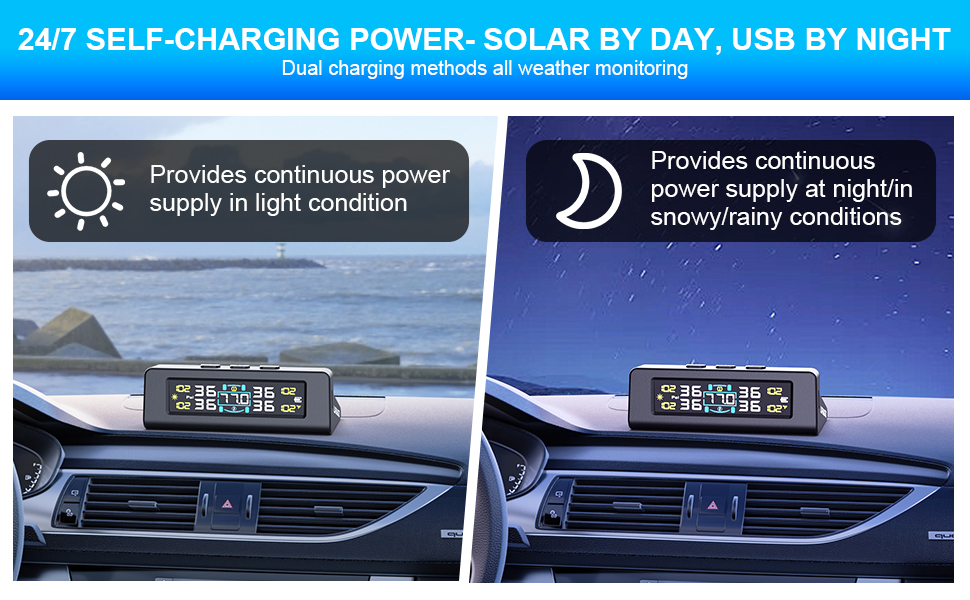 Tire Pressure Monitoring