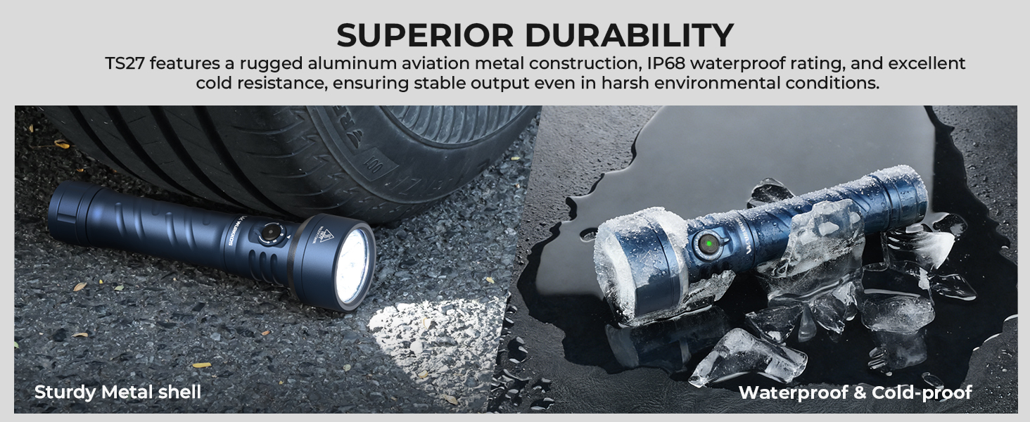 Rechargeable Flashlights