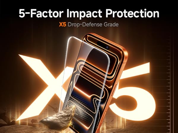 SMARTDEVIL HD Clear Screen Protector for iPhone