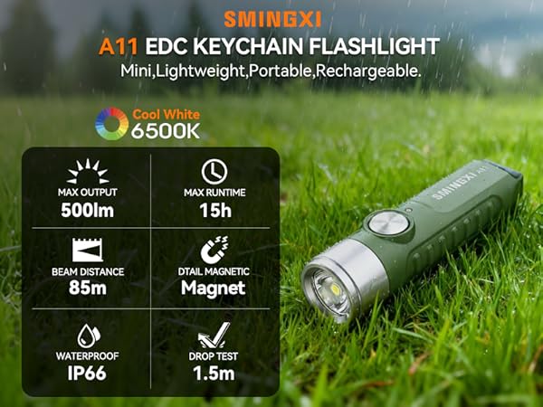 Flashlight,edc keychain flashlight,mini portable rechargeable flashlight,small flashlight