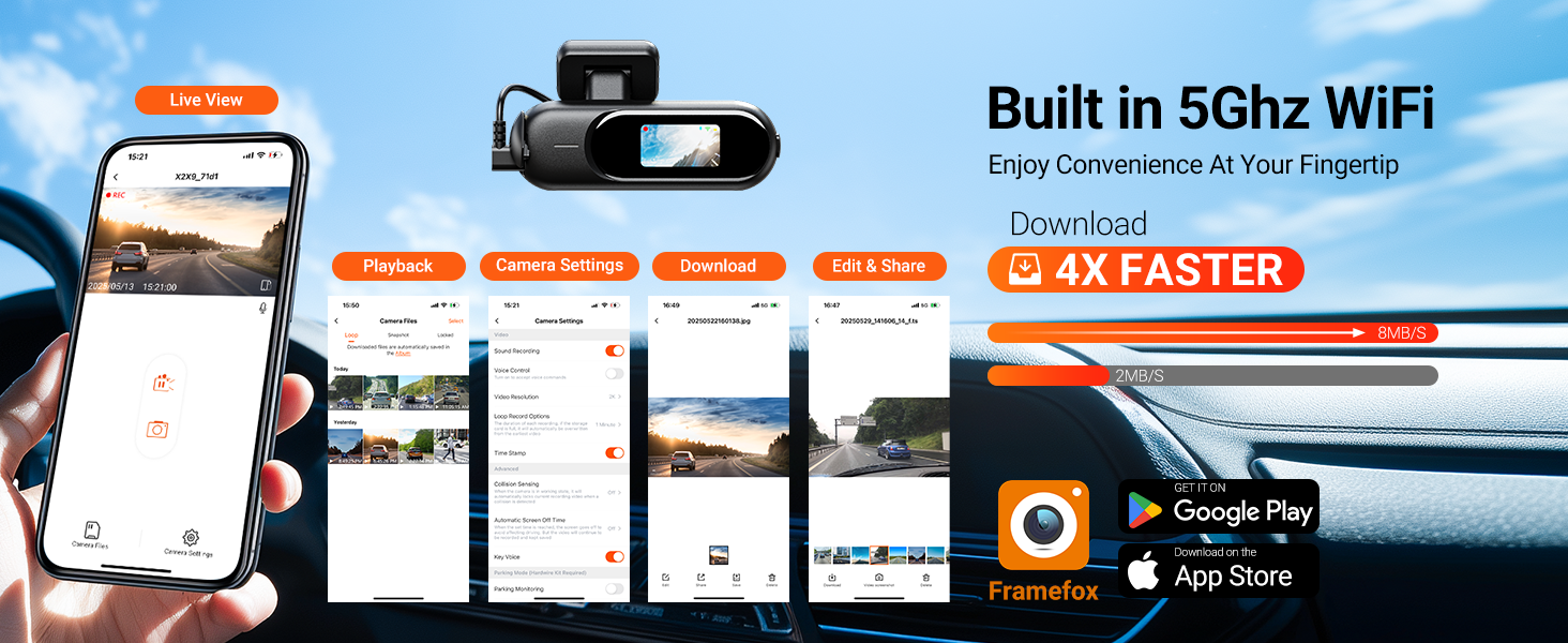 5Ghz WiFi with free app