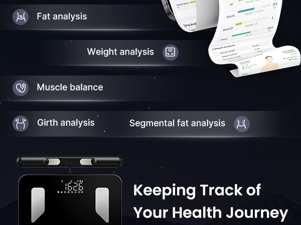 smart scales digital weight and body fat