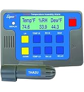 Supco THA2U EMPERATURE Humidity Alarm
