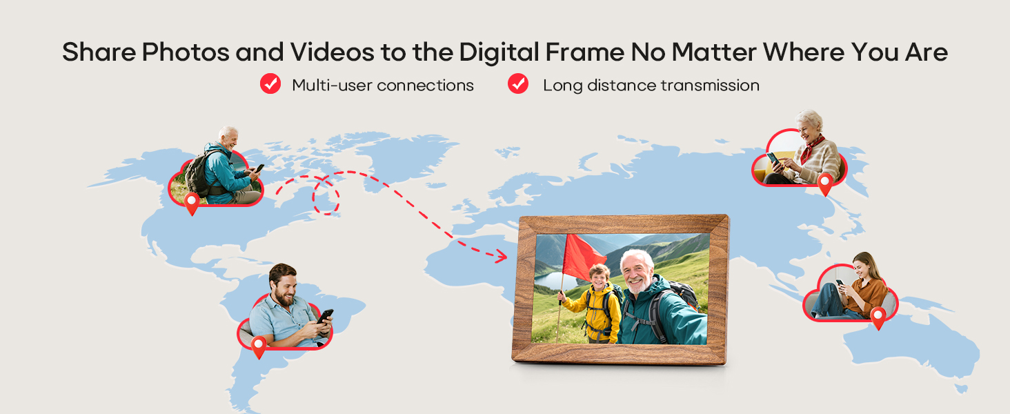 Digital Picture Frame