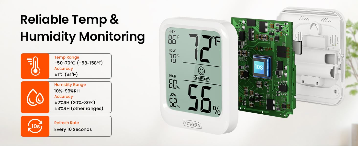 P02-humidity meter
