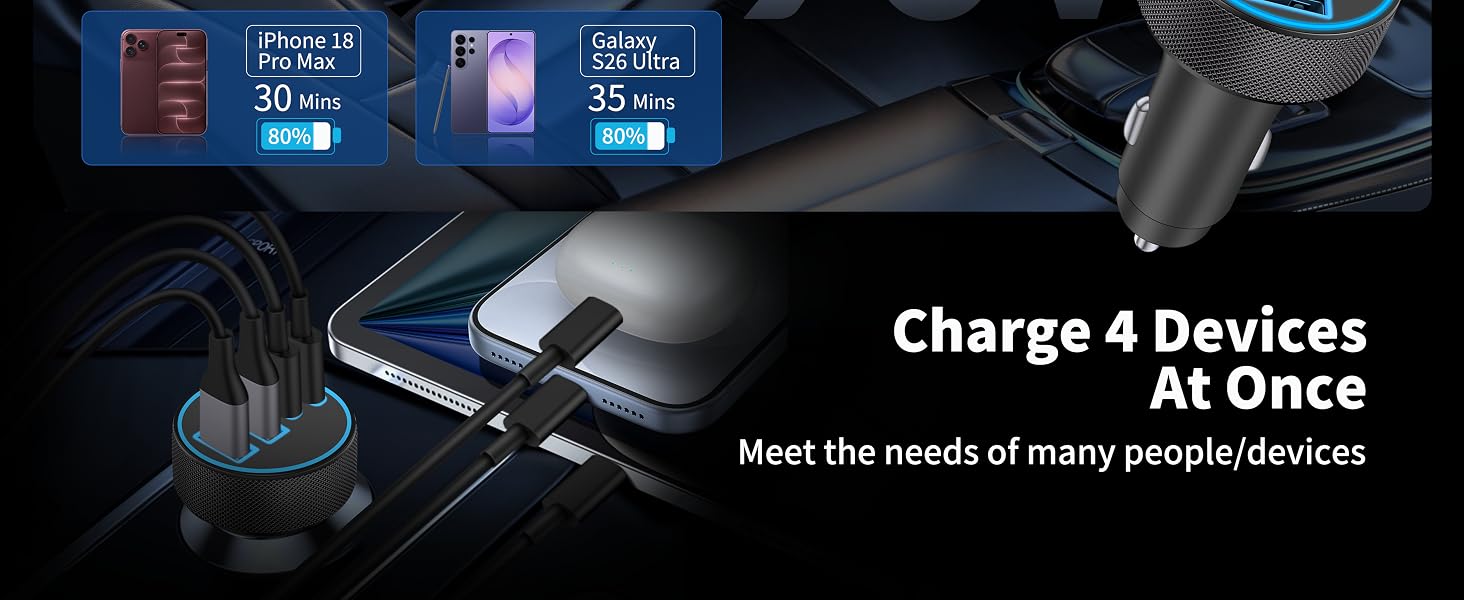 usbc car charger