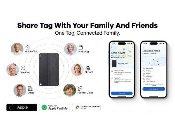 Family Sharing for Anti-Loss Tracker Card, Multiple User Profiles with Mobile App Interface