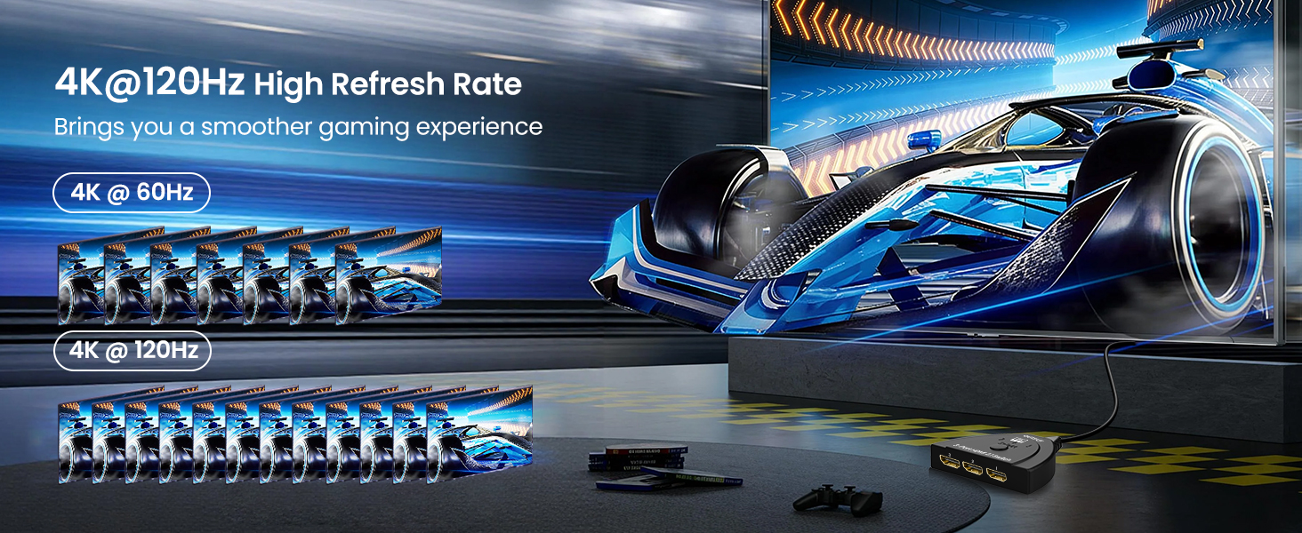 4K@120Hz High refresh rate