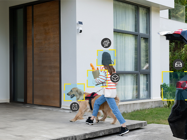 security camera set
