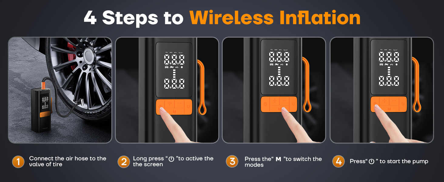 4 Steps to Wireless Inflation