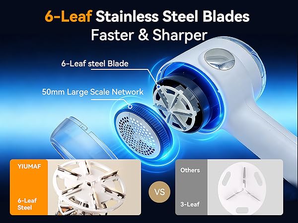 6-Leaf Stainless Steel Blades ,Faster &amp;amp; Sharper