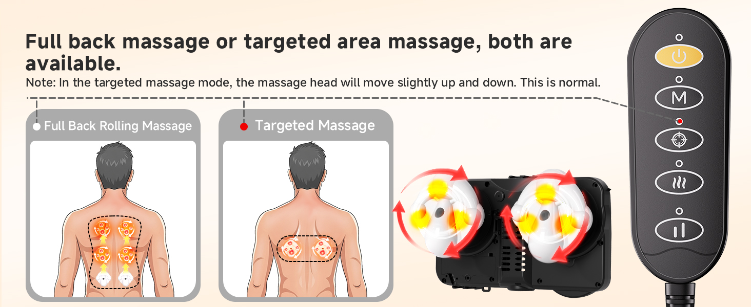 neck and shoulder massager with heat