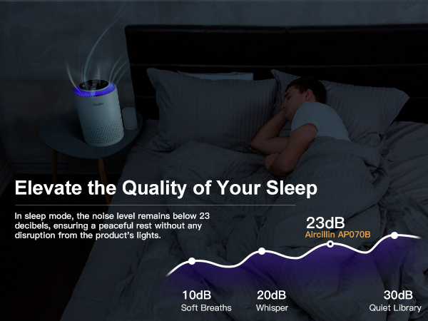 hepa air purifiers for home