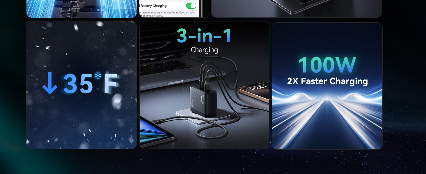 100w usb c charger