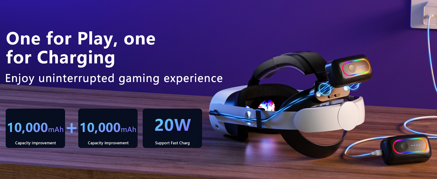 Saqico Fast Charging Dock for Meta Quest 3/3s/2 vr Headset and Magnetic Charger for Controllers