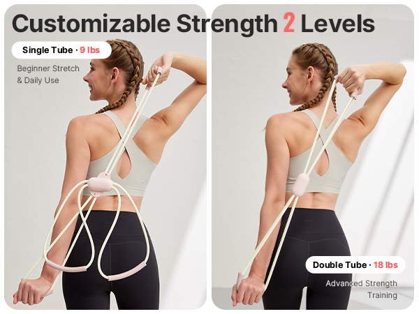 customizable strengthlevels