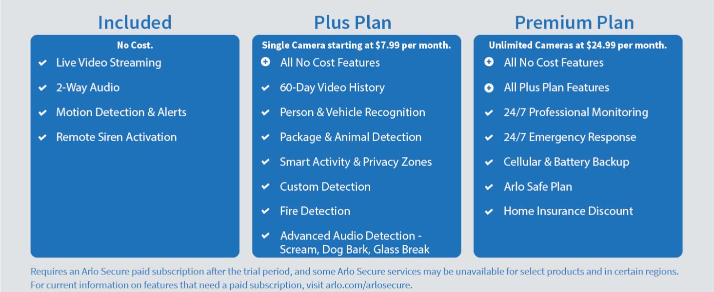 Arlo Secure subscription planssubscripton features free features o cost, plus plan, premium plan