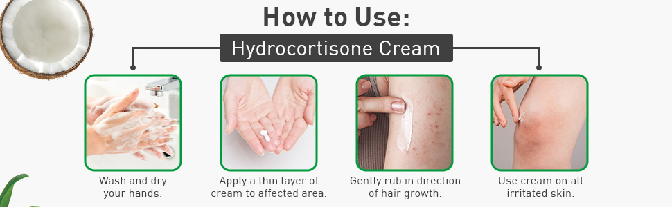 how to use