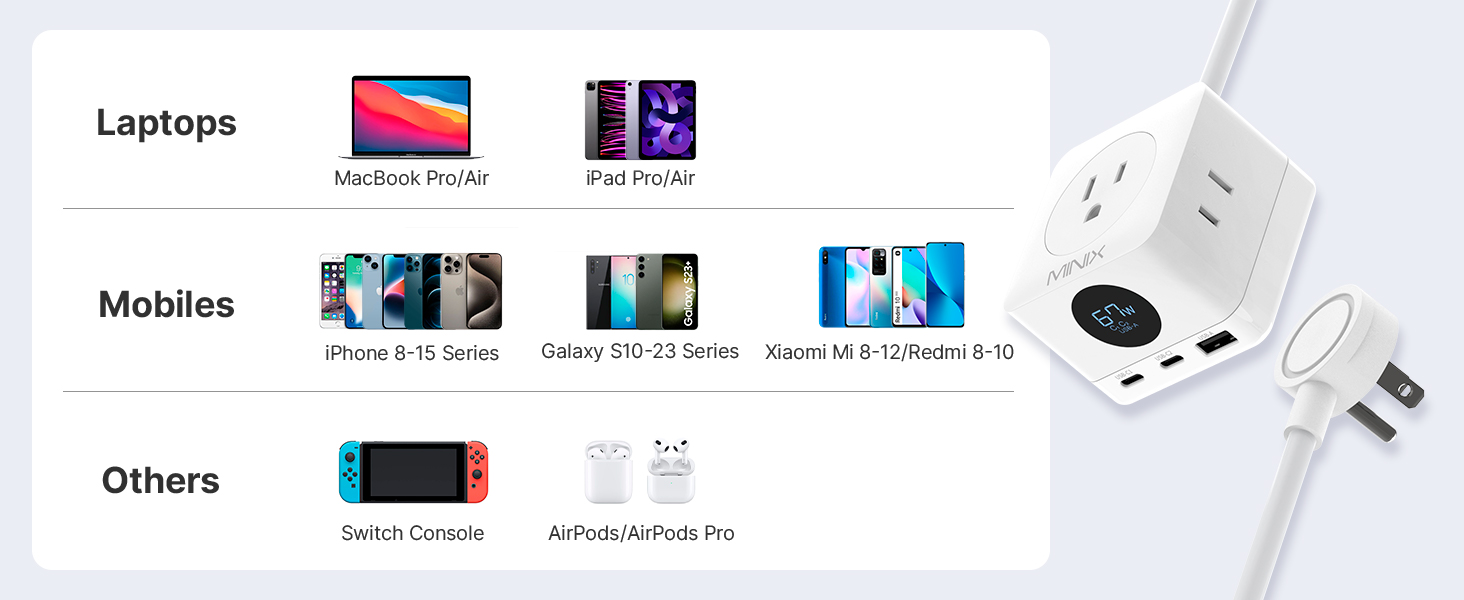 Universal compatibility, support multiple devices