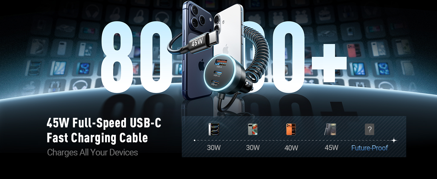 Compatible for usb c devices