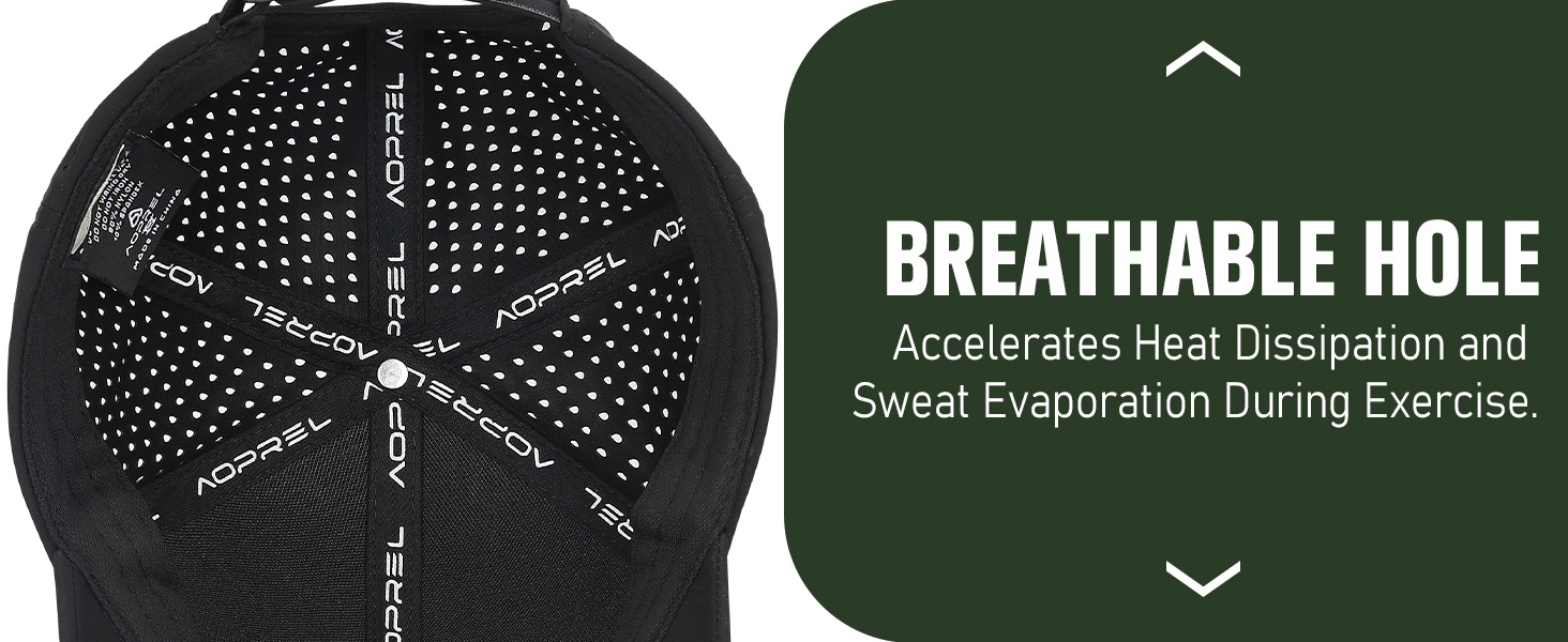 Black athletic cap with perforated panels for ventilation. Text panel explains 'Breathable Hole' feature for heat dissipation and sweat evaporation during exercise.