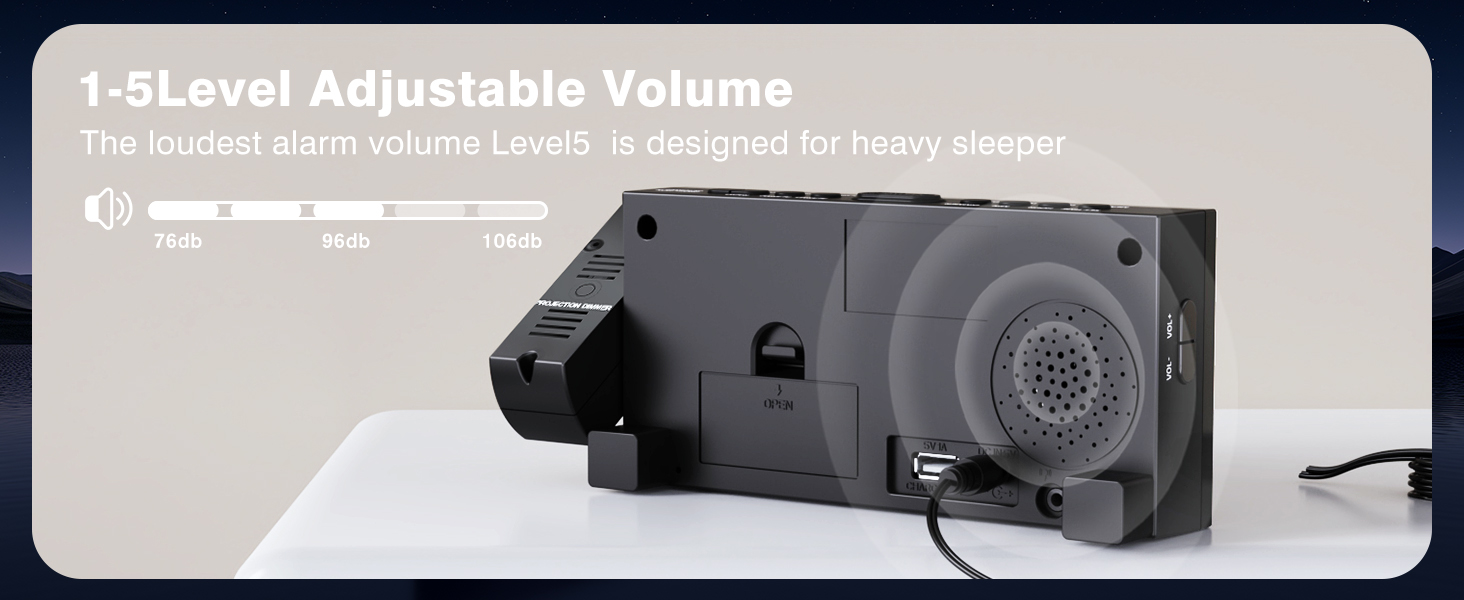 1-5 Level adjustable volume