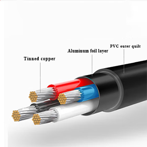 Material of Charge Cale 