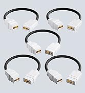 HDMI 8k keystone jack 5 pack