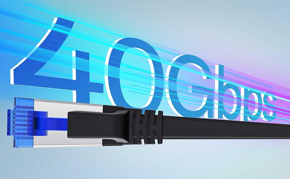 cat8 patch cables 50ft