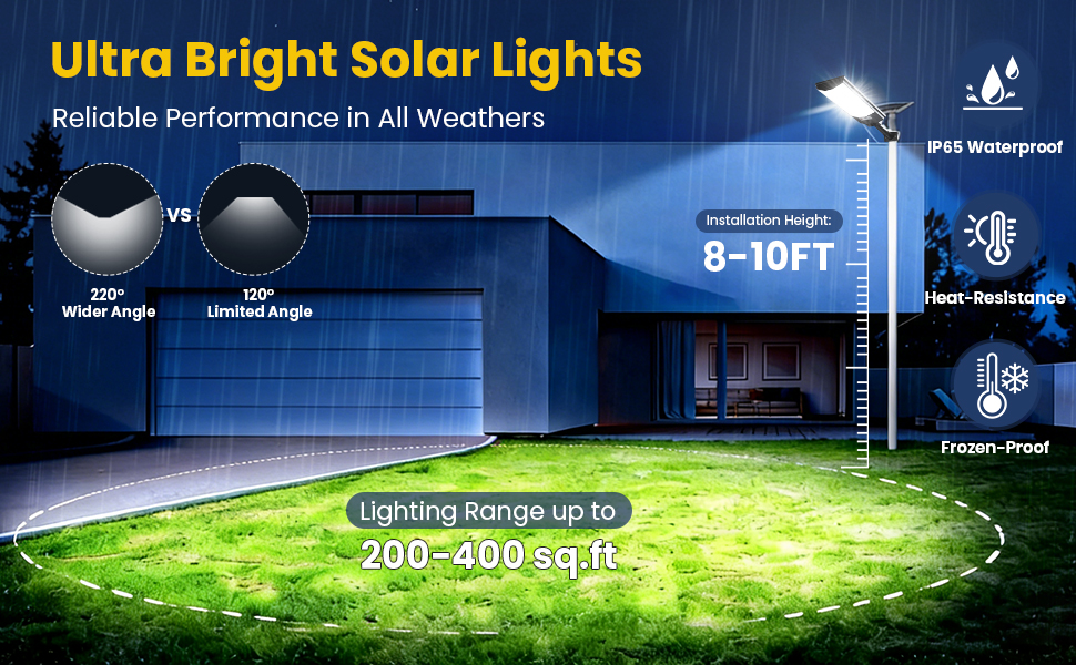 solar lights