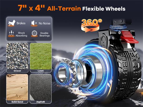 7&amp;amp;#39;&amp;amp;#39;x 4&amp;amp;#39;&amp;amp;#39; larger and wider 360° smooth-rolling silent universal flexible all-terrain wheels