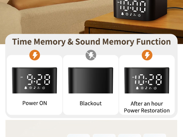 Sound Machine