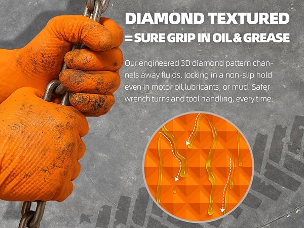 Beastek Diamond textured non slip chemical resistant oil resistant