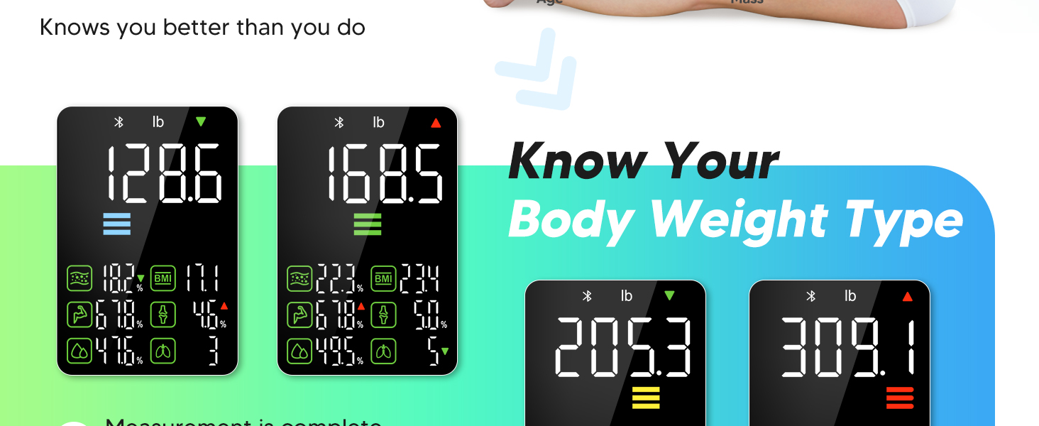 weight scales bathroom