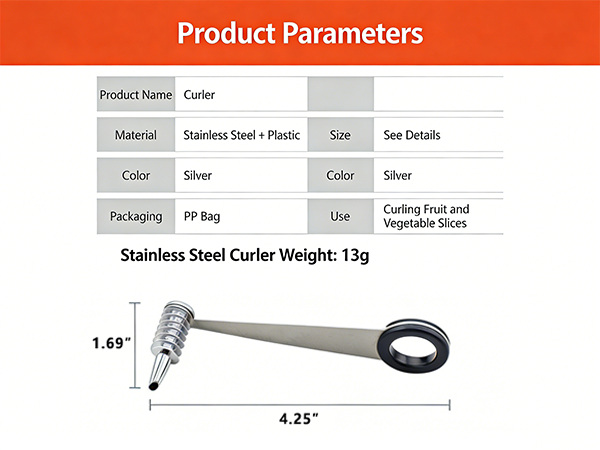 Product Parameters