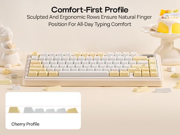 Sunflower Keycap