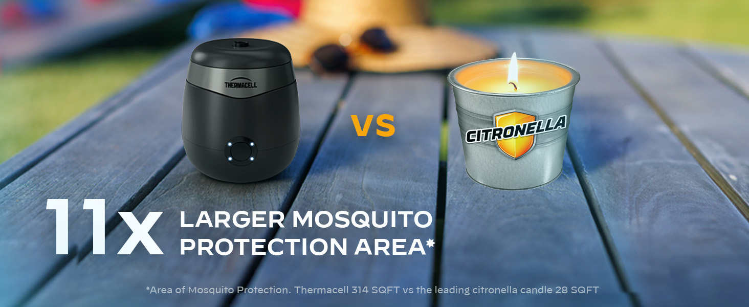 3b_11x Larger Mosquito Protection
