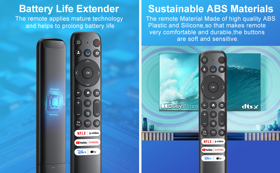 Replacement Only for TCL Google TV Remote Control