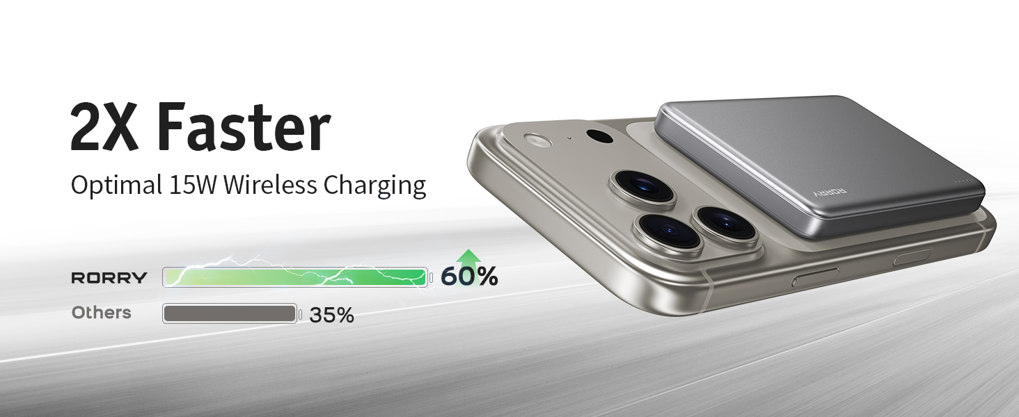 Optimal 15W Wireless Charging