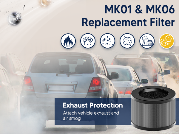 aroeve air purifiers filter