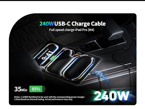 type c car charger